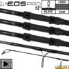 Canne Fox EOS Pro 50mm 12' 3lbs 3 Brins (les 3) -Mainline Soldes Boutique c1ef626487e5783be488a5a5e4d616901908e462 esc16244